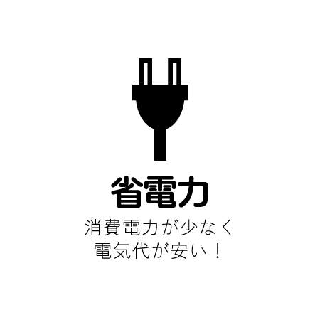 LED看板 省電力アイコン