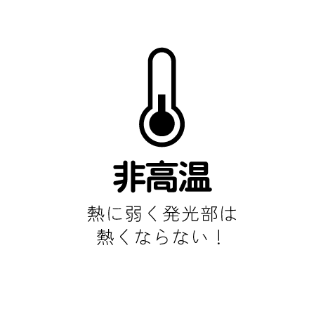 LED看板 非高温アイコン