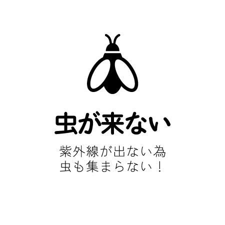 LED看板 虫が来ない アイコン